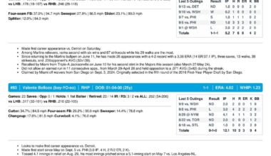 09.14 vs. DET - Marlins Game Notes-images-3 (1).jpg