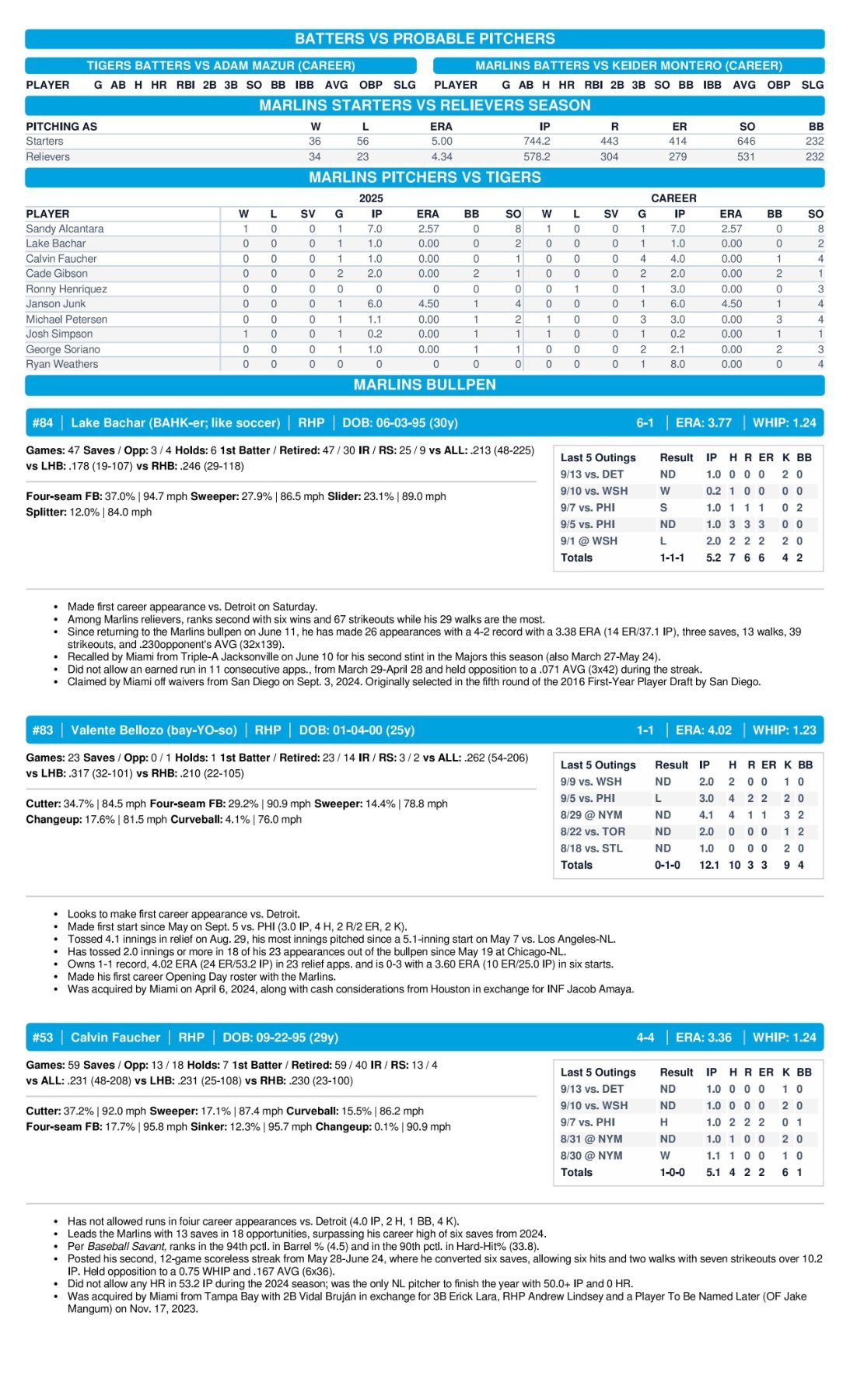 09.14 vs. DET - Marlins Game Notes-images-3 (1).jpg
