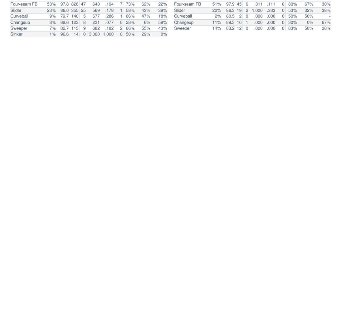 09.27 vs. NYM - Marlins Game Notes-images-3.jpg