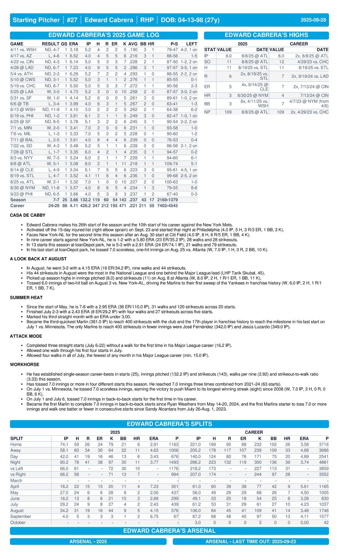 09.28 vs. NYM - Marlins Game Notes-images-2.jpg