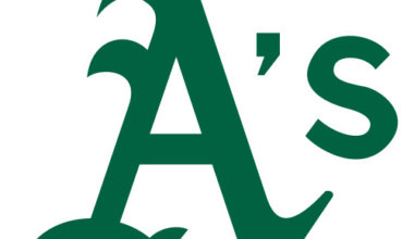 Athletics MLB Roster - ESPN