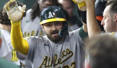 Top DraftKings MLB DFS Picks & Strategy for September 9