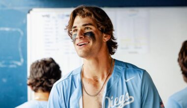 Jakob Christian Drafted in Fifth Round by San Francisco Giants