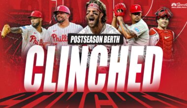 Phillies postseason bound for fourth consecutive season – NBC10 Philadelphia