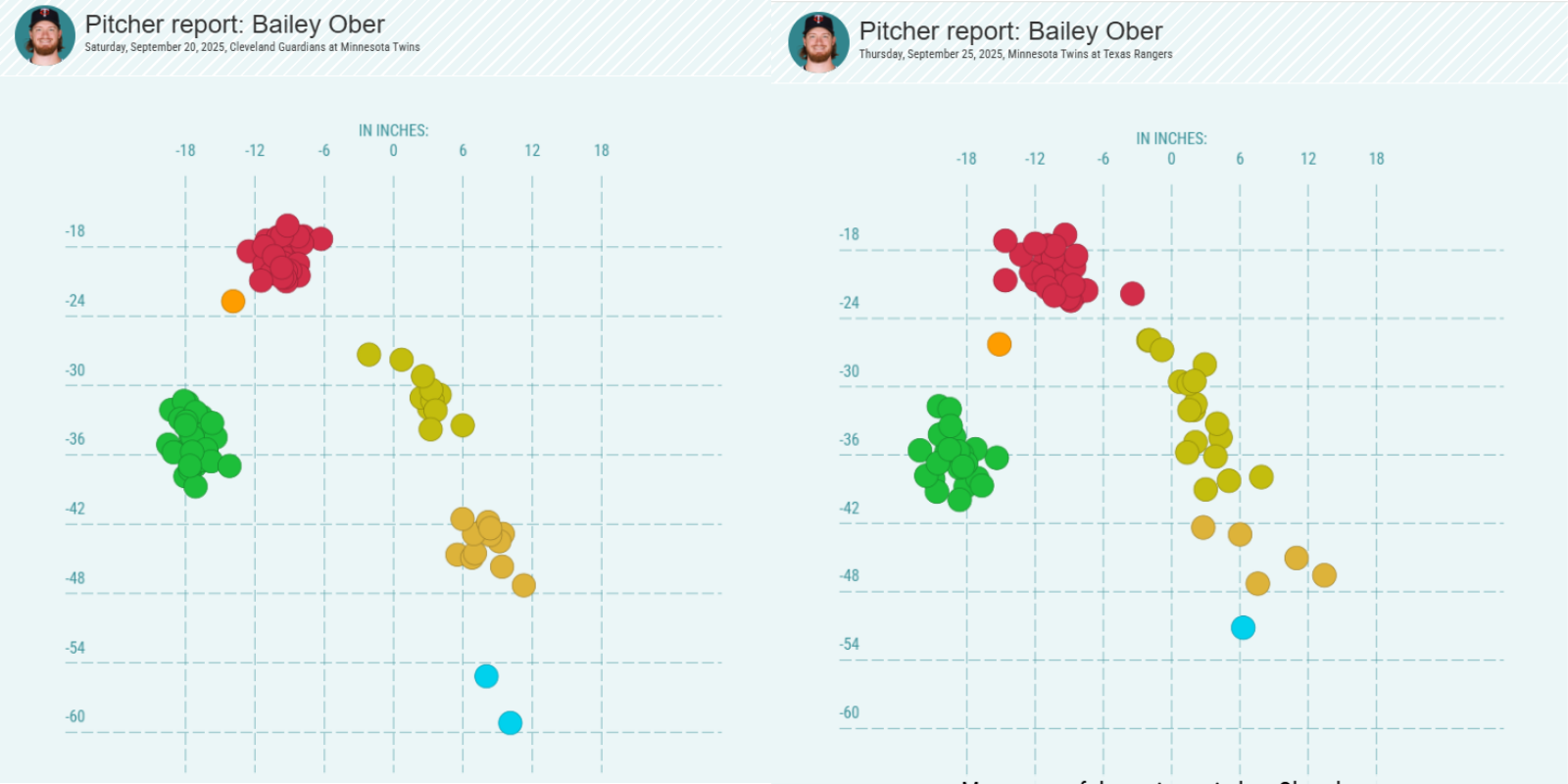 2025 Overlaid at 50% opacity (2).png