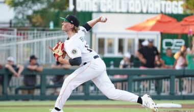 Braves Minor League Recap: Braun Dominates Trash Pandas