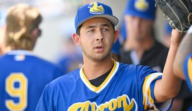 Guardians prospect developing a knuckleball among 8 headed to Arizona Fall League