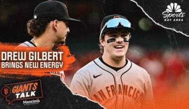 Breaking down what Drew Gilbert’s energy brings – NBC Sports Bay Area & California