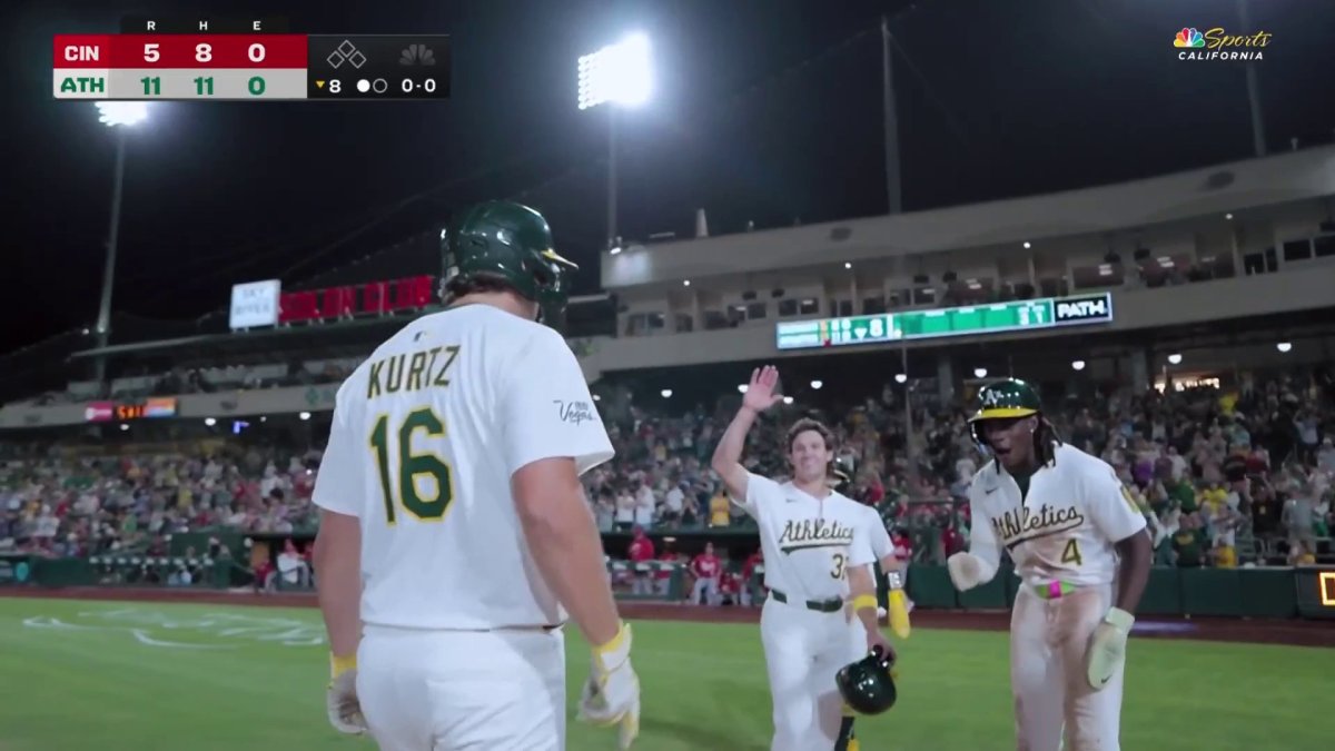 Shea Langelier’s seventh-inning double sparks Athletics’ rally – NBC Sports Bay Area & California