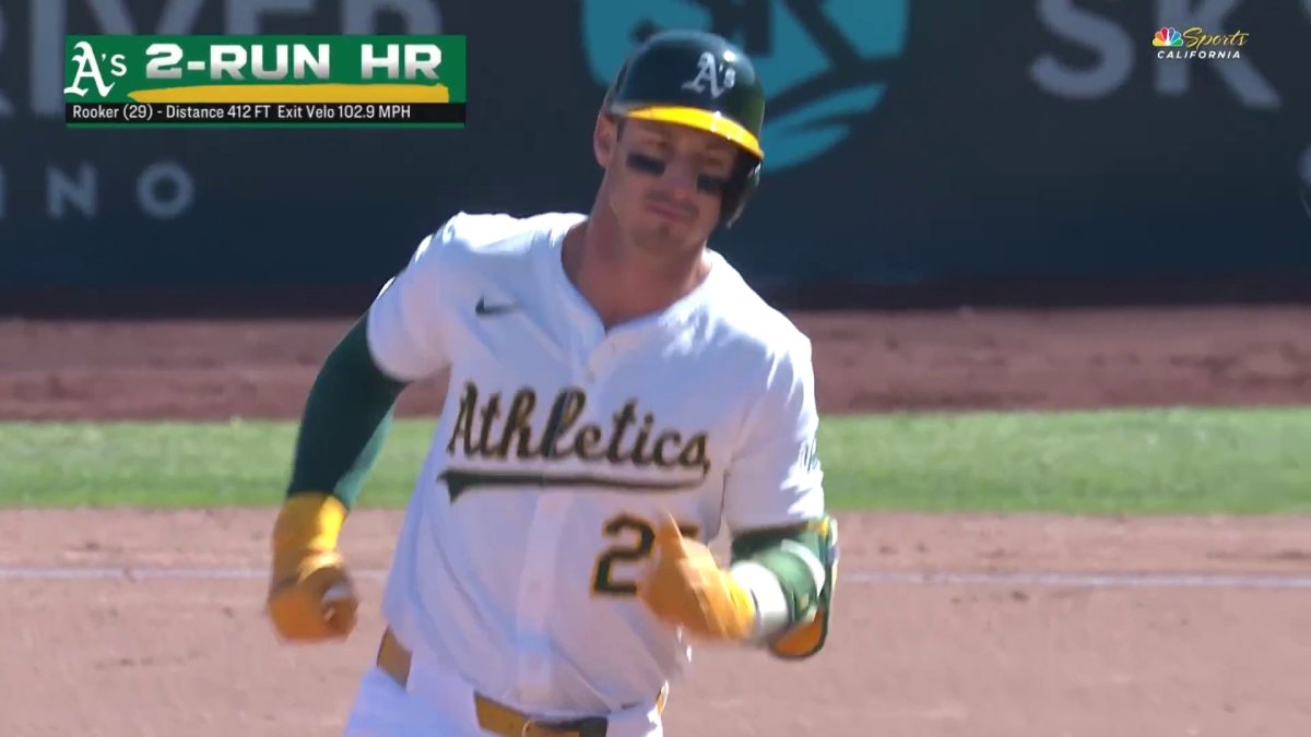 Brent Rooker hits two-run home run in Athletics vs. Reds game – NBC Sports Bay Area & California
