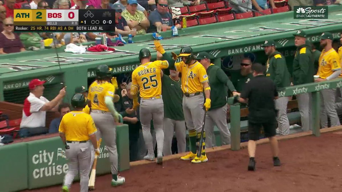 Athletics Brent Rooker blasts his 30th homer of the MLB season – NBC Sports Bay Area & California