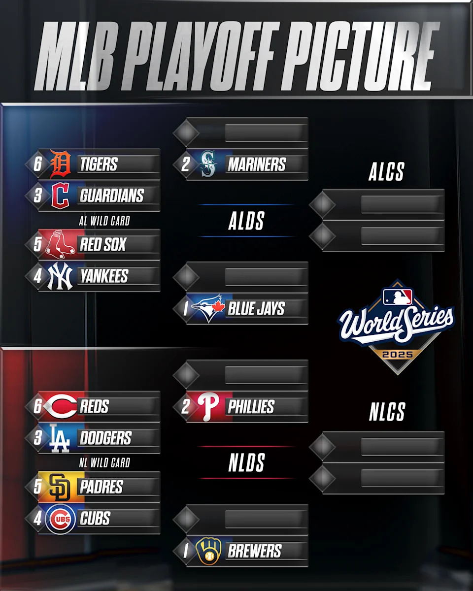 (Davis Long/Yahoo Sports)