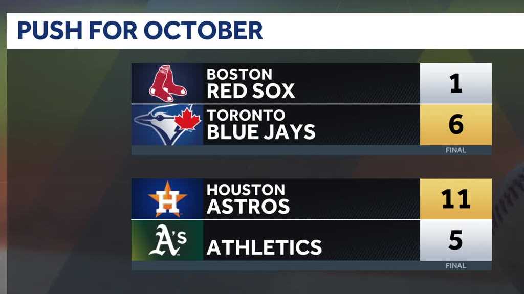 Red Sox lose to Blue Jays, need one win to reach playoffs