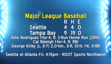 Mariners late-season swoon continues in 9-4 defeat | Sports