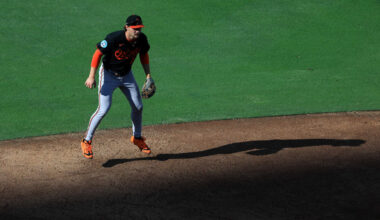 Orioles vs. Dodgers Series Injured List - Sept. 5-7