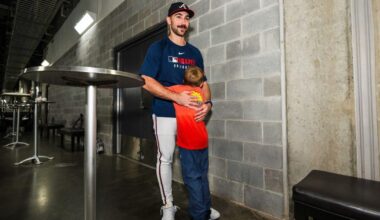 Spencer Strider tabbed Atlanta Braves nominee for Roberto Clemente Award | Local Sports