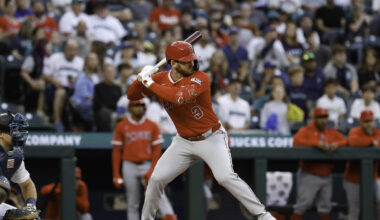 Brewers vs. Angels Series Injured List - Sept. 16-18