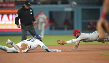 Phillies clinch 2nd straight NL East title with 6-5 win over Dodgers in 10 innings | MLB