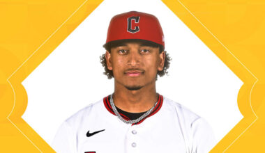 Guardians Name Bo Naylor Roberto Clemente Man Of The Year Nominee | Newsradio WTAM 1100