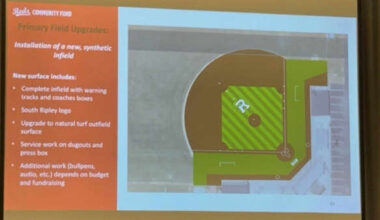 South Ripley School Board Approves HS Baseball Field Project