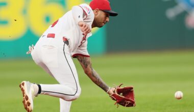 What’s changed about Brayan Rocchio since the start of the Guardians’ season?