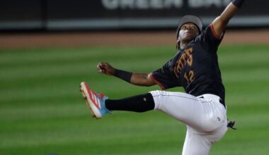 What to know about Brewers minors in September; playoffs, Jesús Made