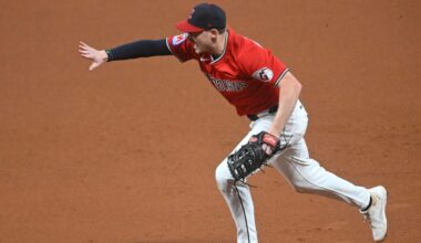 Cleveland Guardians' division, playoff odds according to experts