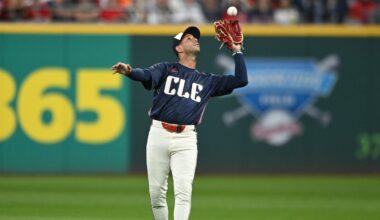 Guardians clinch playoffs, AL Central standings, wild card picture