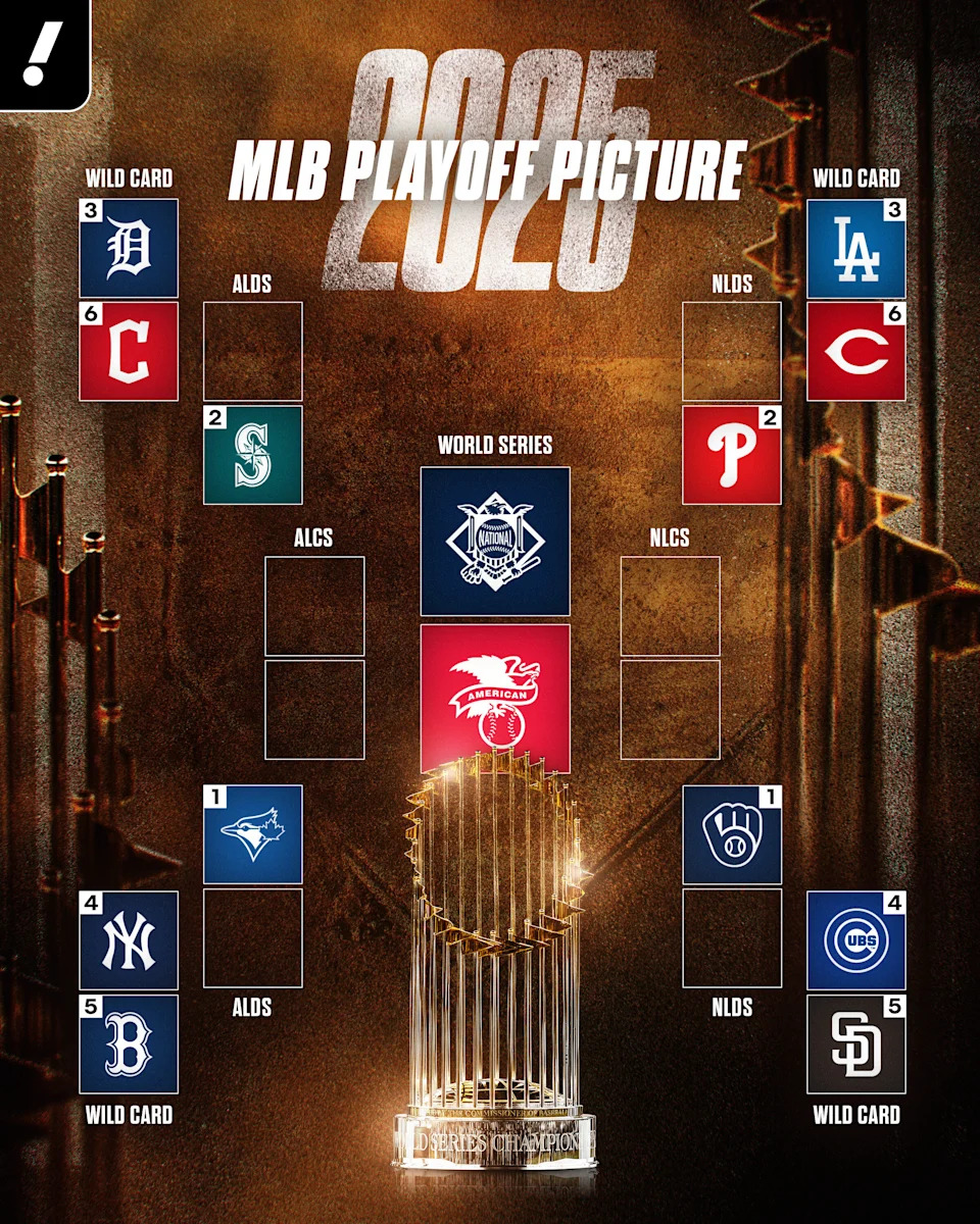 What the playoffs would look like if the season ended today. (Stefan Milic/Yahoo Sports)