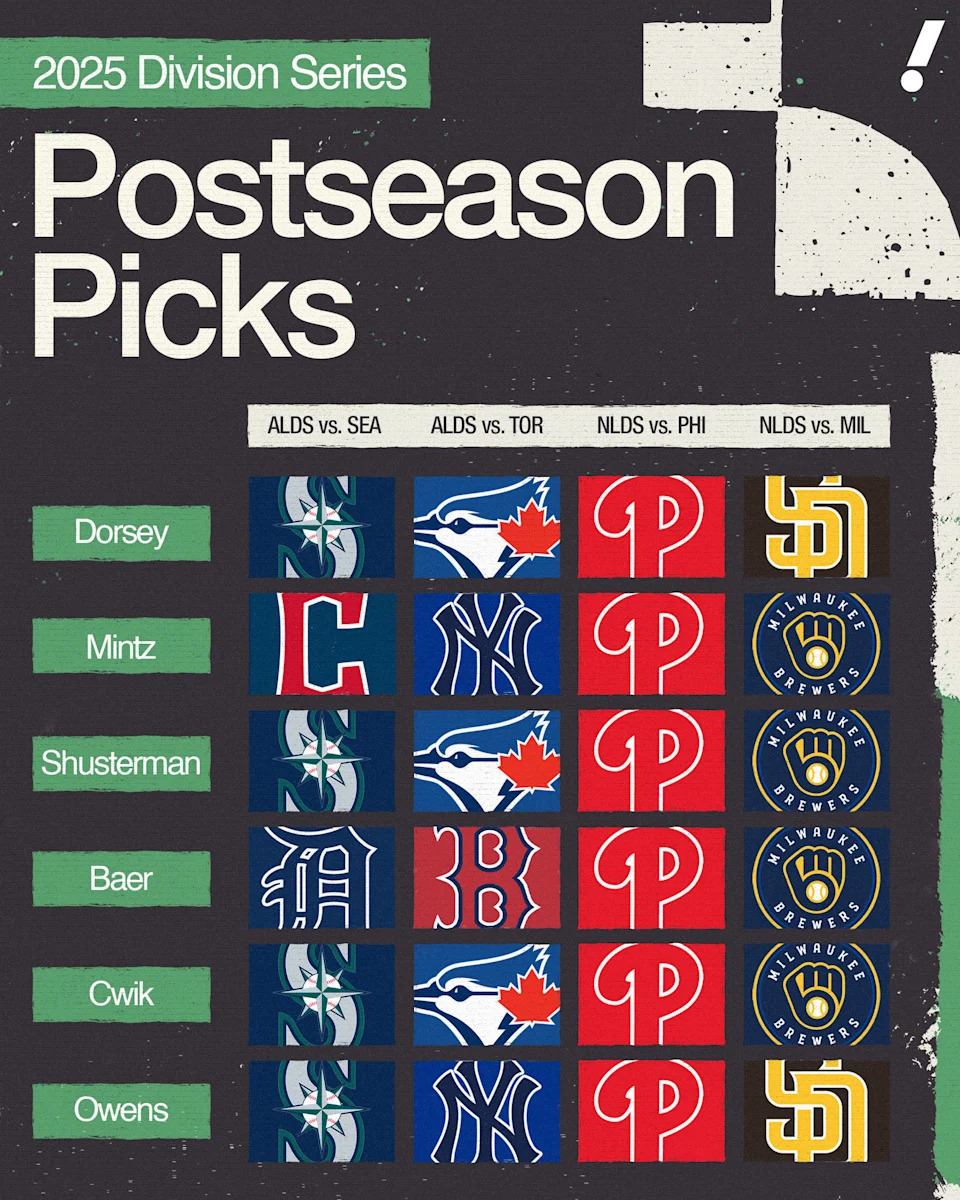 (Mallory Bielecki/Yahoo Sports)