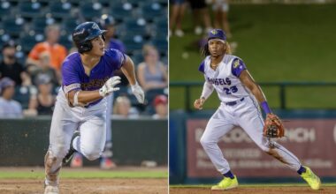 Twins Minor League Report (9/6): The Sun Will Come Up Tomorrow - Minor Leagues