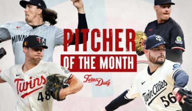 Minnesota Twins Pitchers of the Month - August 2025 - Twins