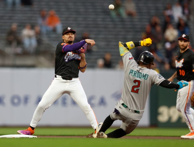 San Francisco Giants' Willy Adames (2) throws to first base...