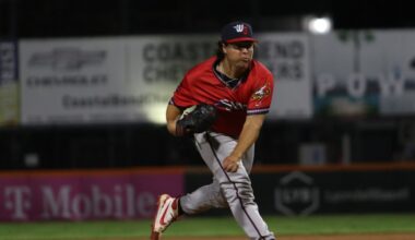 Twins Minor League Report (9/13): Five-Run Fifth Inning Keeps Wind Surge Playoff Hopes Alive - Minor Leagues