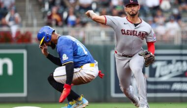 Game 2: Guardians 8, Twins 0 - Shut Out For The Second Time Today - Twins