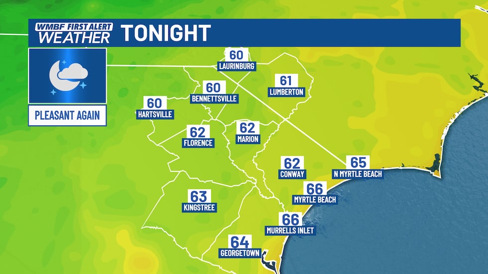 Fair skies and cool again.