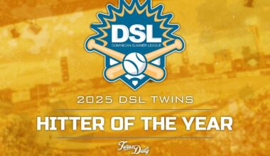 Twins Daily 2025 Dominican Summer League Twins Hitter of the Year - Minor Leagues
