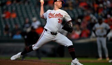 Orioles: This version of Kyle Bradish might be the best yet
