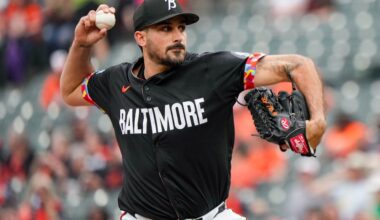 Orioles: Here are the contract decisions they face this offseason