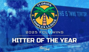 Minnesota Twins FCL Minor League Hitter of the Year- 2025 - Minor Leagues