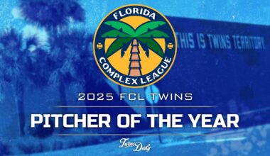 Minnesota Twins FCL Minor League Pitcher of the Year- 2025 - Minor Leagues