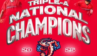 'Incredible year' for Marlins farm system wraps up with Triple-A championship - Fish on the Farm