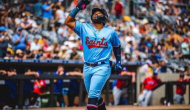 Twins Minor League Report (9/14): Wind Surge Playoff Hopes Dashed on Season's Final Day - Minor Leagues