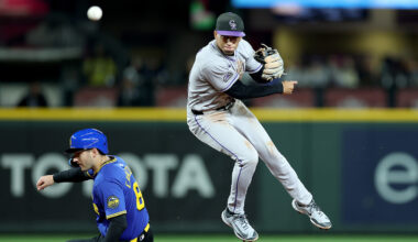 Rockies swept for 20th time this season, reach top five in MLB history in single-season losses