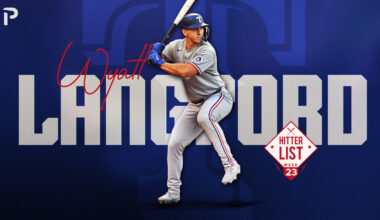 Hitter List 9/4: Your Hitting Guide For The Playoffs