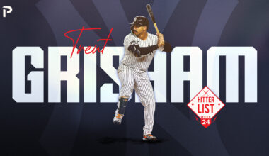 Hitter List 9/15: Your Hitting Guide For The Playoffs