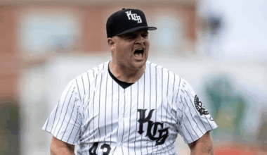 White Sox Minor League Update: September 6, 2025
