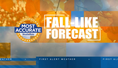 Fall-like weather sticks around a while