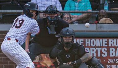 White Sox Minor League Update: September 4, 2025