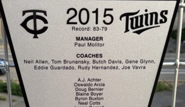 The 2015 Twins take it down to the wire